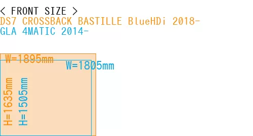 #DS7 CROSSBACK BASTILLE BlueHDi 2018- + GLA 4MATIC 2014-